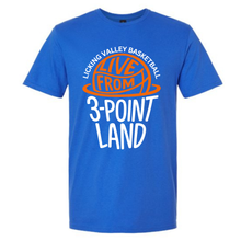3 Point Land