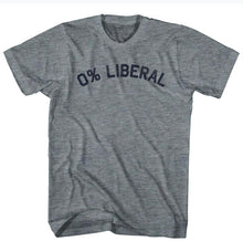 0% Liberal