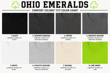 Emeralds Softball - Custom Front Number